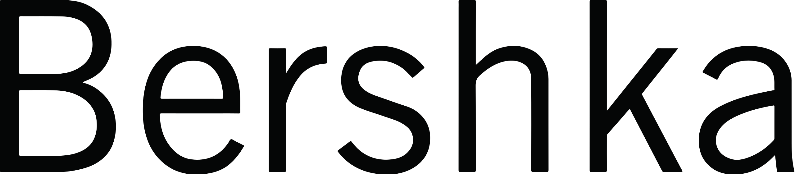 Brand Image